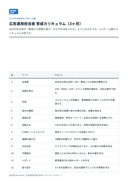 広告運用担当者 育成カリキュラム（3ヶ月）の表紙