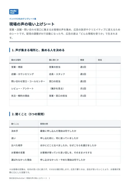 現場の声の吸い上げシートの表紙